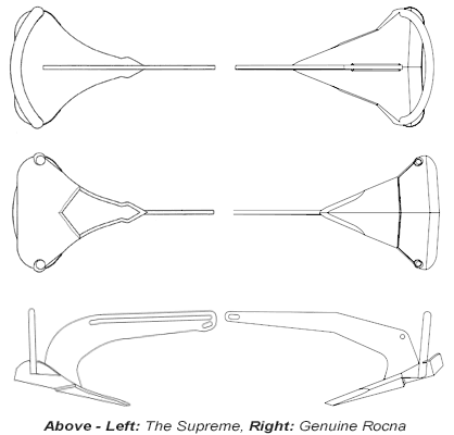 Manson Supreme and genuine anchor