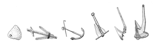 The evolution of boat anchors