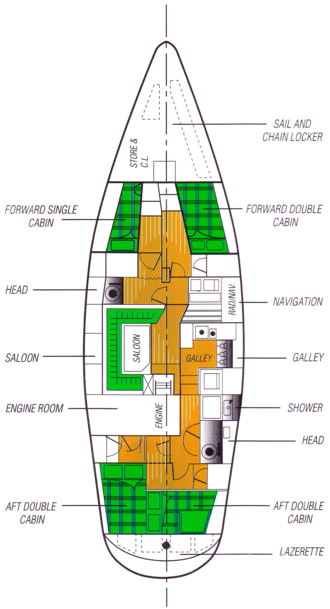 Kiwi Roa internal layout
